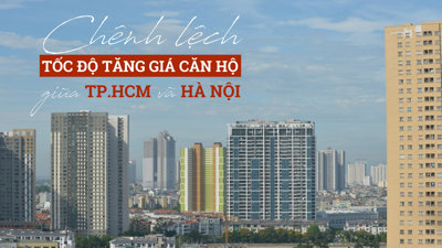 Chênh lệch tốc độ tăng giá căn hộ giữa TP.HCM và Hà Nội