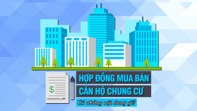 [Infographic] Hợp đồng mua bán căn hộ chung cư có những nội dung gì?