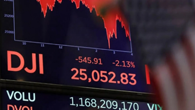 Dow Jones mất hơn 600 điểm sau bầu cử giữa kỳ, đứt chuỗi tăng 3 ngày