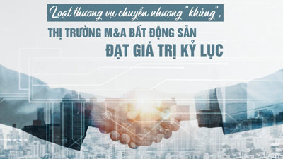 Loạt thương vụ chuyển nhượng "khủng", thị trường M&A bất động sản đạt giá trị kỷ lục