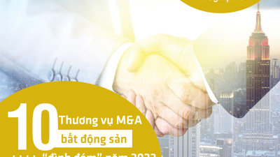 Nhìn lại 10 thương vụ M&A bất động sản “đình đám” trong năm 2022