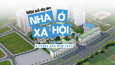 [Infographic] Một số dự án nhà ở xã hội đã được khởi công trong 6 tháng đầu năm 2023