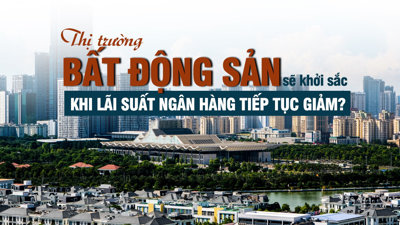 Triển vọng cho thị trường bất động sản khi lãi suất ngân hàng giảm