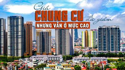 Giá chung cư đã giảm nhưng vẫn ở mức cao