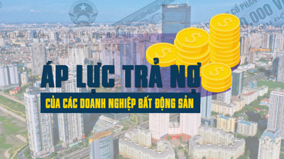 Áp lực trả nợ của các doanh nghiệp bất động sản