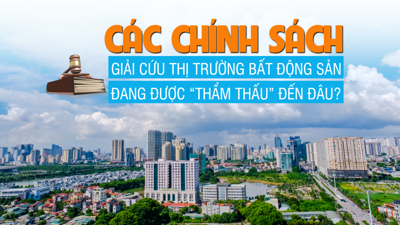 Các chính sách “giải cứu” thị trường bất động sản đang được “thẩm thấu” đến đâu?