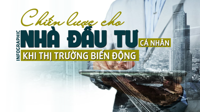 [Infographic] Chiến lược cho nhà đầu tư cá nhân khi thị trường bất động sản biến động