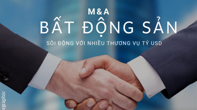 [Inforgraphic] M&A bất động sản sôi động với nhiều thương vụ tỷ USD