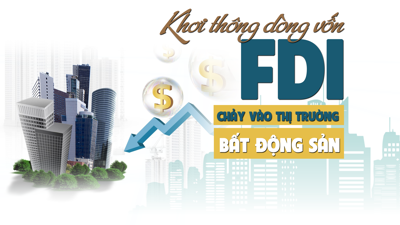 Khơi thông dòng vốn FDI chảy vào thị trường bất động sản