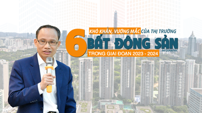 [Infographic] 6 khó khăn, vướng mắc của thị trường bất động sản giai đoạn 2023 - 2024