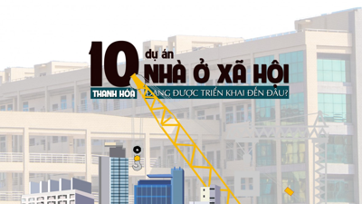 [Infographic] 10 dự án nhà ở xã hội tại Thanh Hóa đang được triển khai đến đâu?