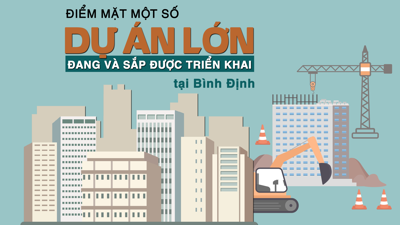 [Infographic] Điểm tên một số dự án lớn đang và sắp được triển khai tại Bình Định