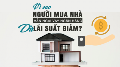 Vì sao người mua nhà vẫn “ngại” vay ngân hàng dù lãi suất đã giảm?