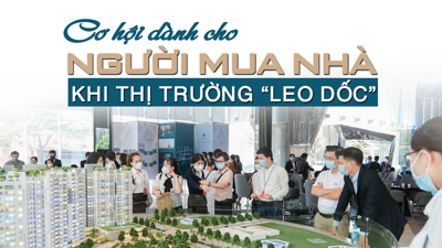 Cơ hội dành cho người mua nhà khi thị trường bất động sản “leo dốc”?