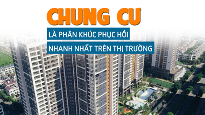 Chung cư là phân khúc phục hồi nhanh nhất trên thị trường