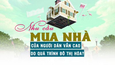 Nhu cầu mua nhà của người dân vẫn cao do quá trình đô thị hóa?