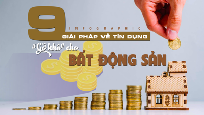 [Infographic] 9 giải pháp về tín dụng “gỡ khó” cho thị trường bất động sản