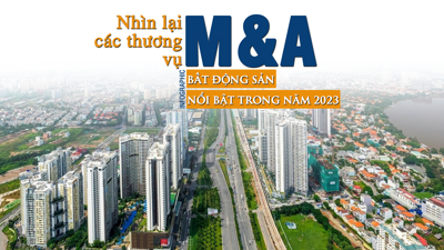 [Infographic] Nhìn lại các thương vụ M&A bất động sản nổi bật trong năm 2023