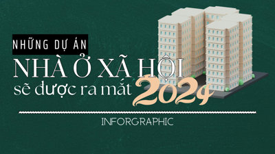 Inforgraphic: Những dự án NOXH sẽ ra mắt trong năm 2024
