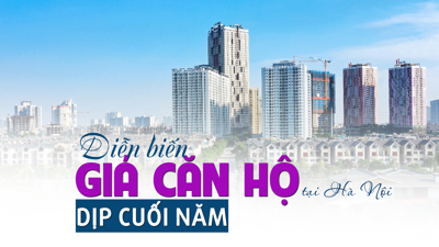 Diễn biến giá căn hộ tại thị trường Hà Nội dịp cuối năm