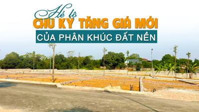 Hé lộ chu kỳ tăng giá mới của phân khúc đất nền