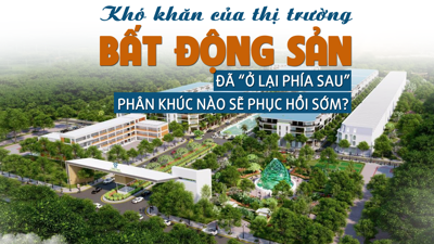 Khó khăn của thị trường bất động sản đã “ở lại phía sau”, phân phúc nào sẽ phục hồi sớm?