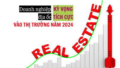 Doanh nghiệp địa ốc kỳ vọng tích cực vào năm 2024