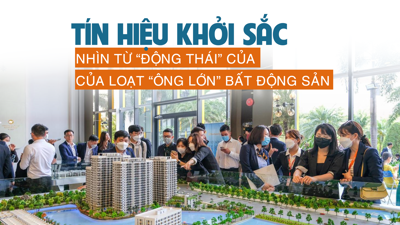 Tín hiệu khởi sắc của thị trường nhìn từ “động thái” của loạt “ông lớn” bất động sản