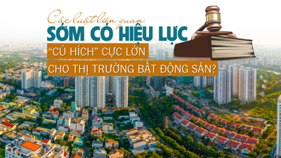 Các luật liên quan sớm có hiệu lực: “Cú hích” cực lớn cho thị trường bất động sản?