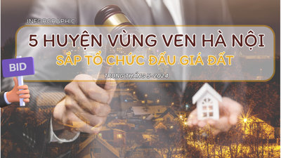 [Inforgraphic] 5 huyện vùng ven Hà Nội sắp tổ chức đấu giá đất trong tháng 5/2024