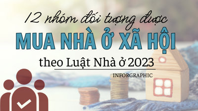 Infographic: 12 nhóm đối tượng được mua nhà ở xã hội theo Luật Nhà ở 2023