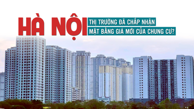 Hà Nội: Thị trường đã chấp nhận mặt bằng giá mới của chung cư?