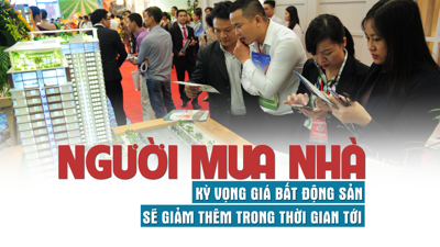 Người mua nhà kỳ vọng giá bất động sản sẽ giảm thêm trong thời gian tới?