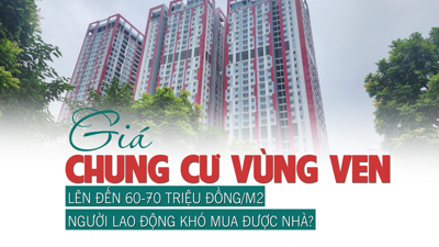 Giá chung cư vùng ven lên đến 60-70 triệu đồng/m2, người lao động khó mua được nhà?