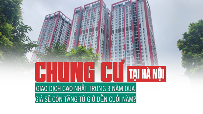 Chung cư tại Hà Nội: Giao dịch cao nhất trong 3 năm qua, giá sẽ còn tăng từ giờ đến cuối năm?