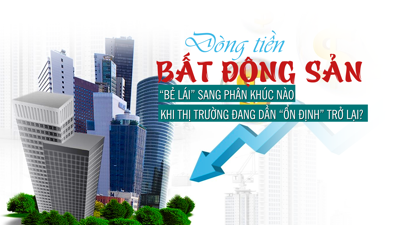 Dòng tiền bất động sản sẽ “bẻ lái” sang phân khúc nào khi thị trường đang dần ổn định trở lại?