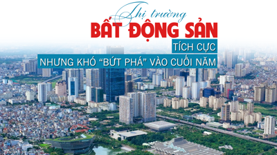 Thị trường bất động sản tích cực nhưng khó “bứt phá” vào cuối năm?