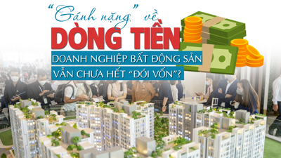 “Gánh nặng” về dòng tiền, doanh nghiệp bất động sản vẫn chưa hết “đói vốn”