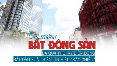 Thị trường bất động sản đã qua thời kỳ biến động, bắt đầu xuất hiện tín hiệu “đảo chiều”?