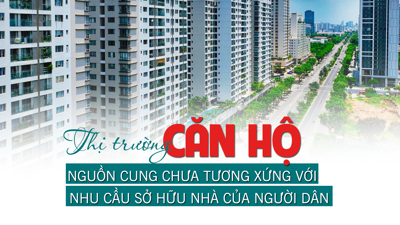 Thị trường căn hộ: Nguồn cung vẫn chưa tương xứng với nhu cầu sở hữu nhà của người dân?