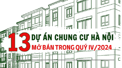 Inforgraphic: 13 dự án chung cư Hà Nội mở bán trong quý 4/2024