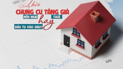 Thời chung cư tăng giá “chóng mặt”: Nên mua hay thuê, hay đầu tư vào đâu?