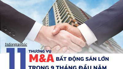 Inforgraphic: 11 thương vụ M&A bất động sản lớn trong 9 tháng đầu năm