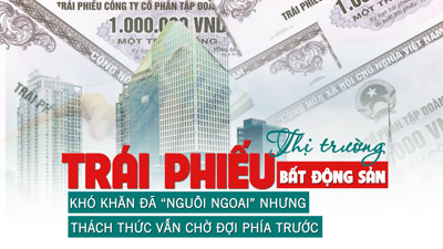 Thị trường trái phiếu bất động sản: Khó khăn đã “nguôi ngoai” nhưng thách thức vẫn chờ đợi phía trước