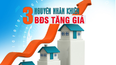 3 nguyên nhân chính khiến bất động sản nhà ở tăng giá