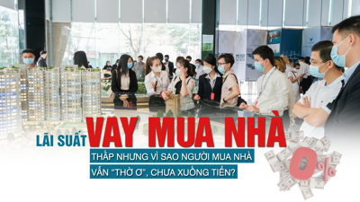 Lãi suất vay mua nhà thấp nhưng vì sao người mua nhà vẫn “thờ ơ”, chưa “xuống tiền”?