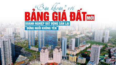 “Băn khoăn” với bảng giá đất mới: Doanh nghiệp bất động sản lại “đứng ngồi không yên”?