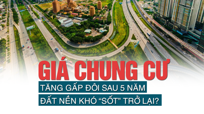 Giá chung cư tăng gấp đôi sau 5 năm, đất nền khó “sốt” trở lại? Giá chung cư tăng gấp đôi sau 5 năm, đất nền khó “sốt” trở lại?