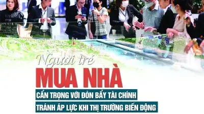Người trẻ mua nhà: Cẩn trọng với đòn bẩy tài chính, tránh áp lực khi thị trường biến động Người trẻ mua nhà: Cẩn trọng với đòn bẩy tài chính, tránh áp lực khi thị trường biến động