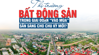 Thị trường bất động sản trong giai đoạn “vào mùa”, sẵn sàng cho chu kỳ mới? Thị trường bất động sản trong giai đoạn “vào mùa”, sẵn sàng cho chu kỳ mới?